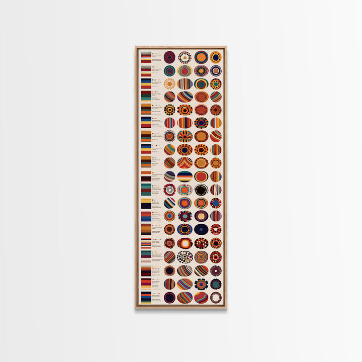 African Color Palette Basket Pattern Wall Art, Ankara Home Decor, Tribal Prints, Cultural Art Print, Textile Reference Poster