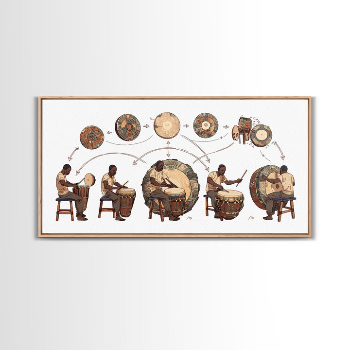 African Drum Lessons With Players And Rhythms Wall Art, Traditional African Art Print, Music Room Decor, Cultural Home Decor