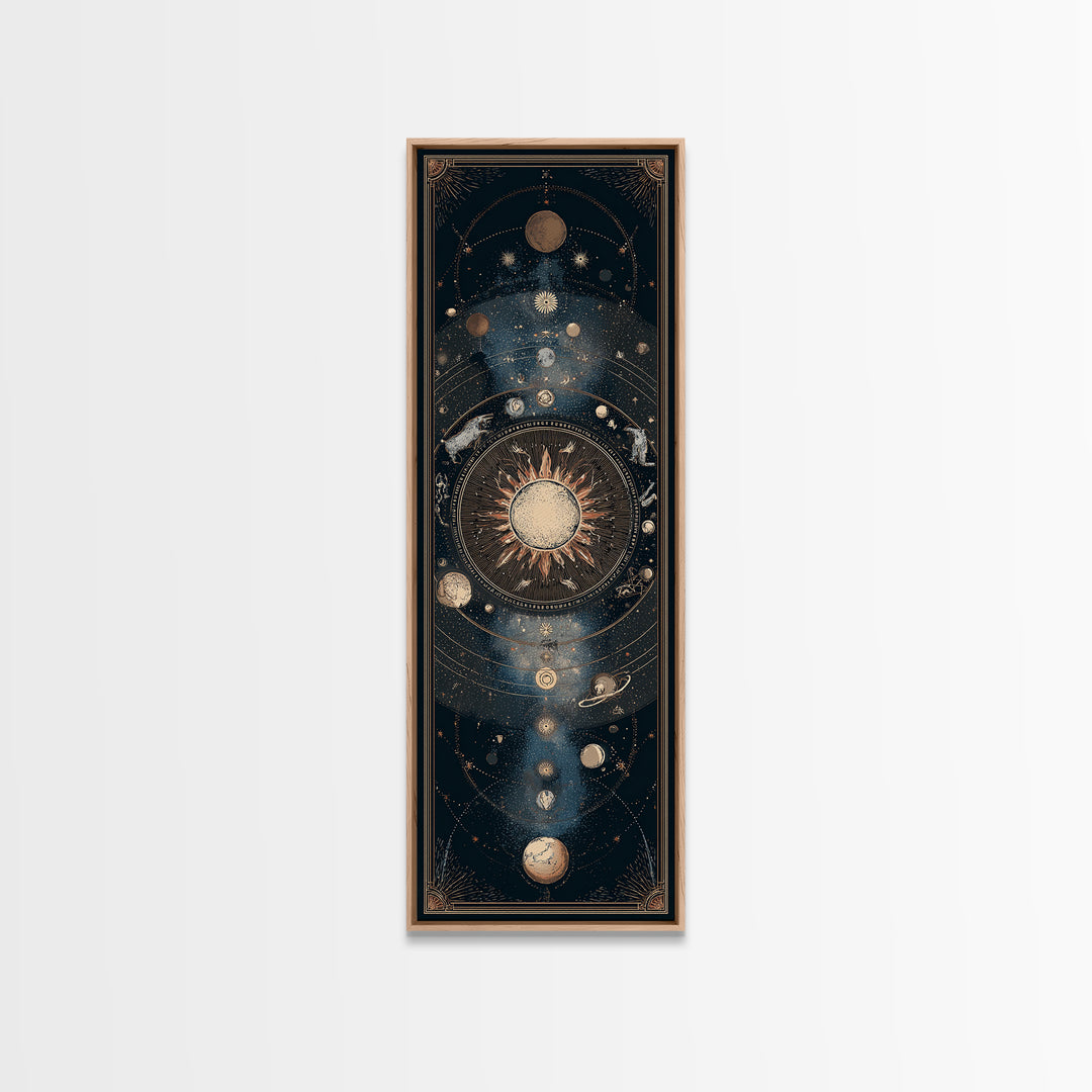 Twelve Zodiac Animals Arranged Canvas Print, Astrology Art, Cat Art, Living Room Decor, Fine Art, Zodiac, Zodiac Wall Art, AST-1x3-40