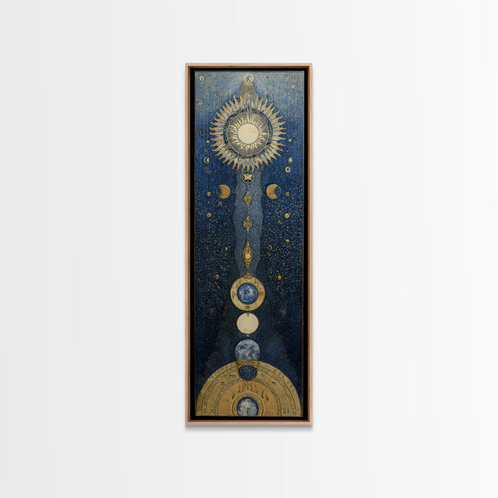 Retro Horoscope Chart Canvas Print, Astrology Art, Astrology Hoodie, Living Room Decor, Fine Art, Zodiac, Neutral Decor, AST-1x3-81