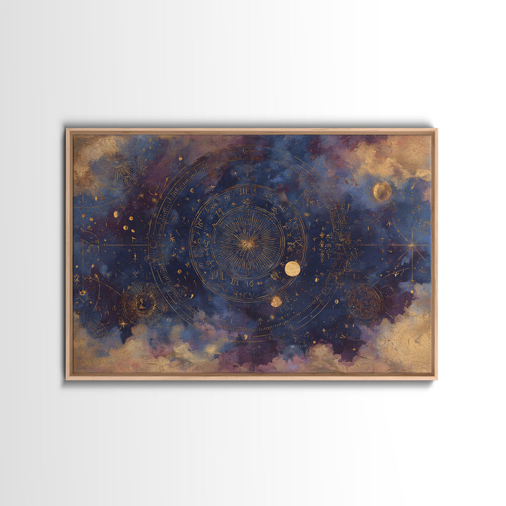 Retro Horoscope Chart Canvas Print, Astrology Art, Wall Decor, Living Room Decor, Fine Art, Zodiac, Home Decor, Poster, AST-3x2-73