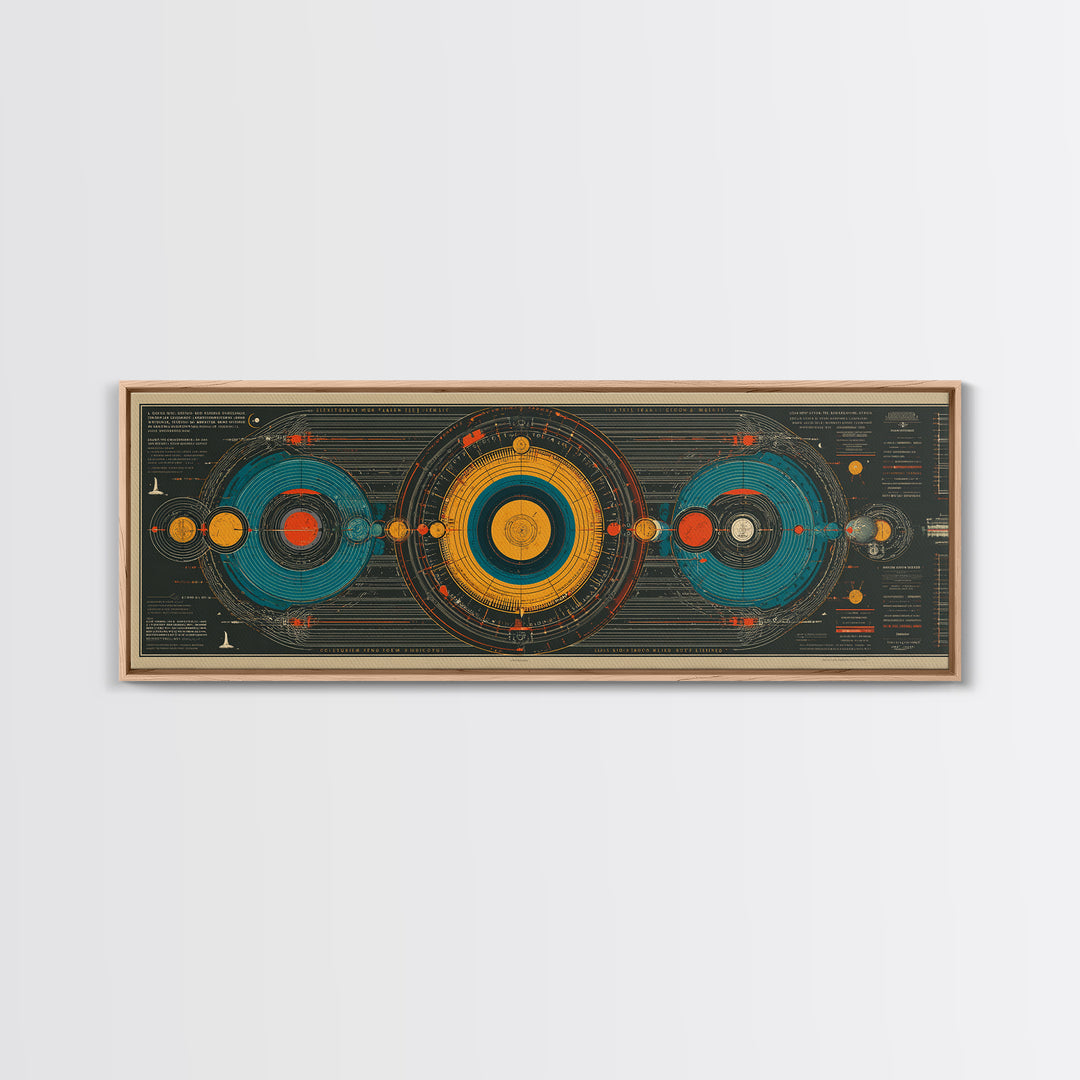 Retro Solar System Diagram Wall Art, Midcentury Modern Space Poster, Atomic MCM Decor, Panoramic Astronomy Canvas Print Gift