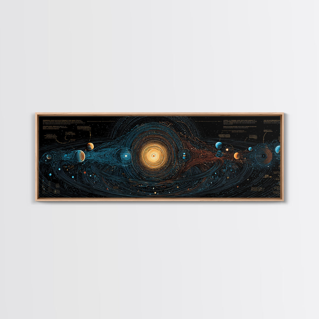 Solar System Energy Map Canvas Print, Blue Gold Cosmic Diagram Poster, Modern Astronomy Wall Decor, Panoramic Space Artwork