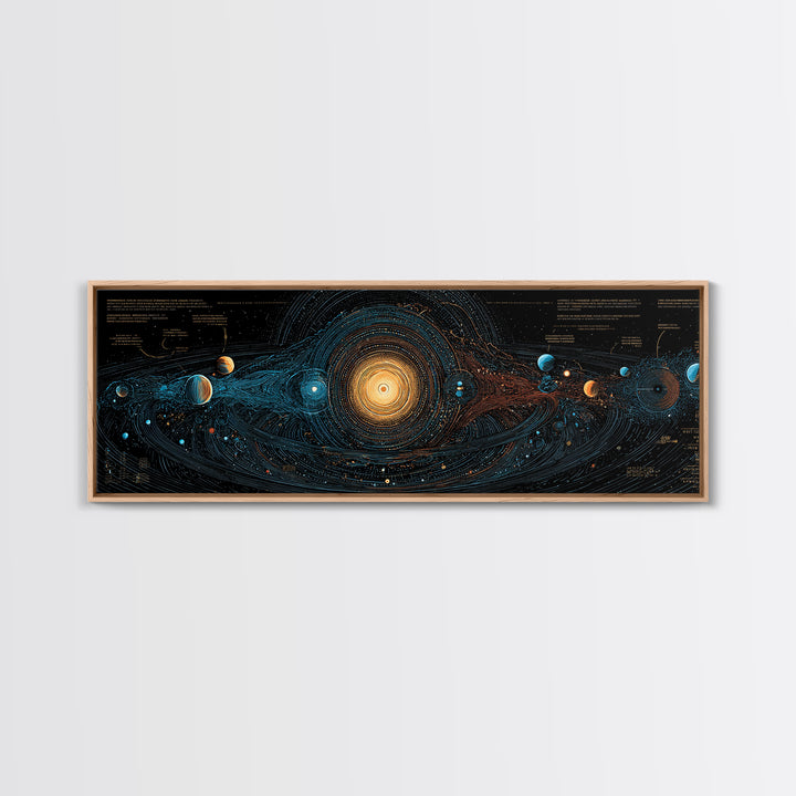 Solar System Energy Map Canvas Print, Blue Gold Cosmic Diagram Poster, Modern Astronomy Wall Decor, Panoramic Space Artwork