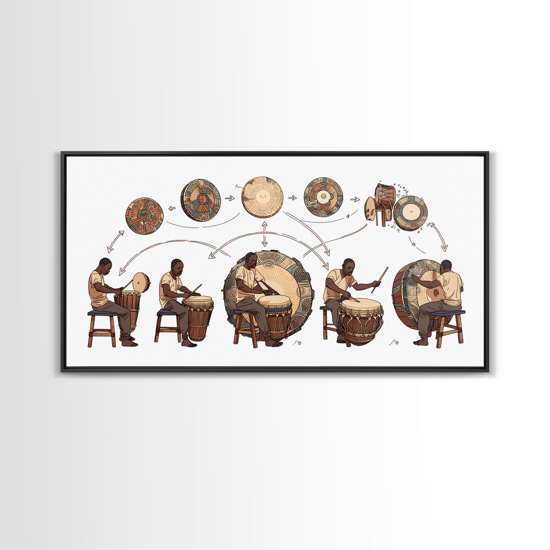 African Drum Lessons With Players And Rhythms Wall Art, Traditional African Art Print, Music Room Decor, Cultural Home Decor
