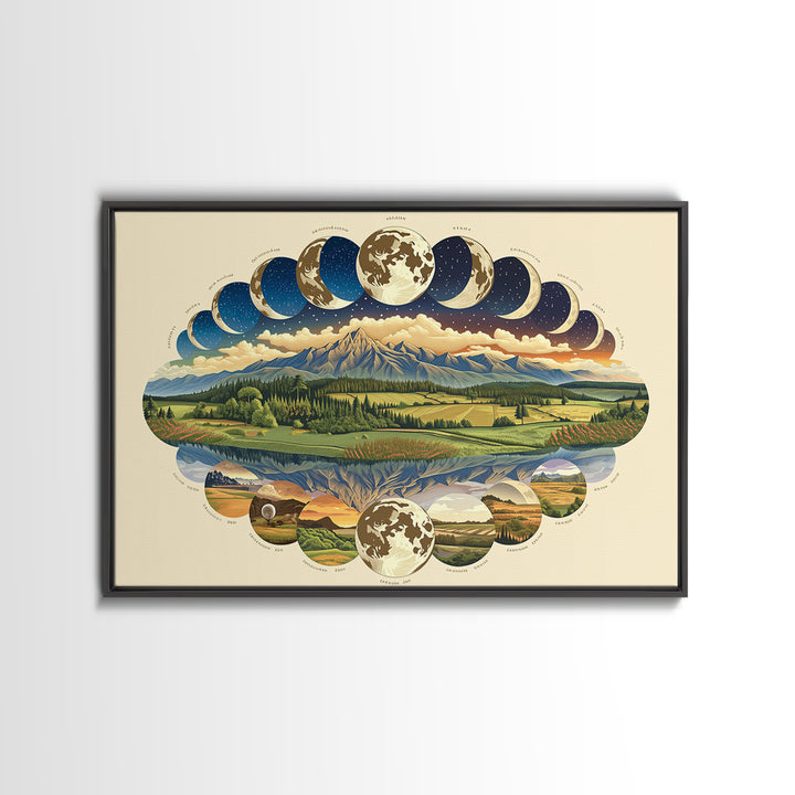 Moon Phases Over Mountain Lake Framed Canvas Print, Nature Scene Art, Spiritual Wall Art, Boho Wall Decor, Gift For Art Lovers