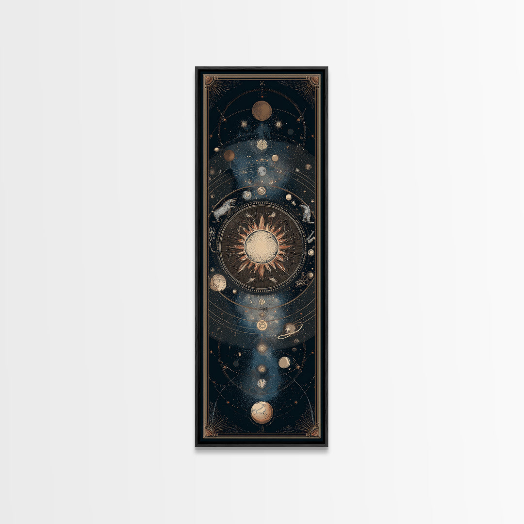 Twelve Zodiac Animals Arranged Canvas Print, Astrology Art, Cat Art, Living Room Decor, Fine Art, Zodiac, Zodiac Wall Art, AST-1x3-40