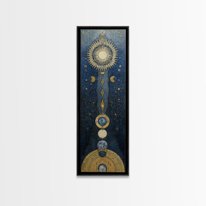 Retro Horoscope Chart Canvas Print, Astrology Art, Astrology Hoodie, Living Room Decor, Fine Art, Zodiac, Neutral Decor, AST-1x3-81