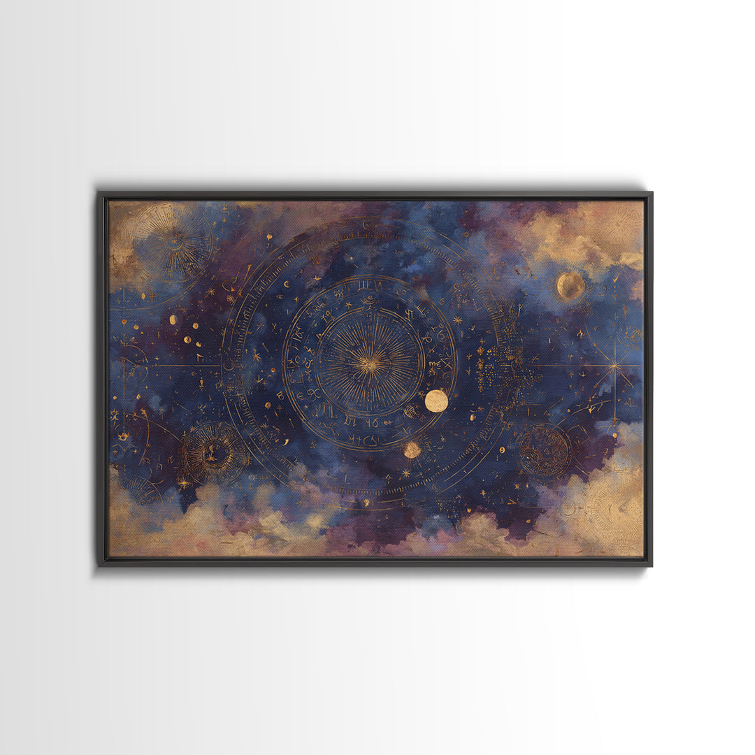 Retro Horoscope Chart Canvas Print, Astrology Art, Wall Decor, Living Room Decor, Fine Art, Zodiac, Home Decor, Poster, AST-3x2-73