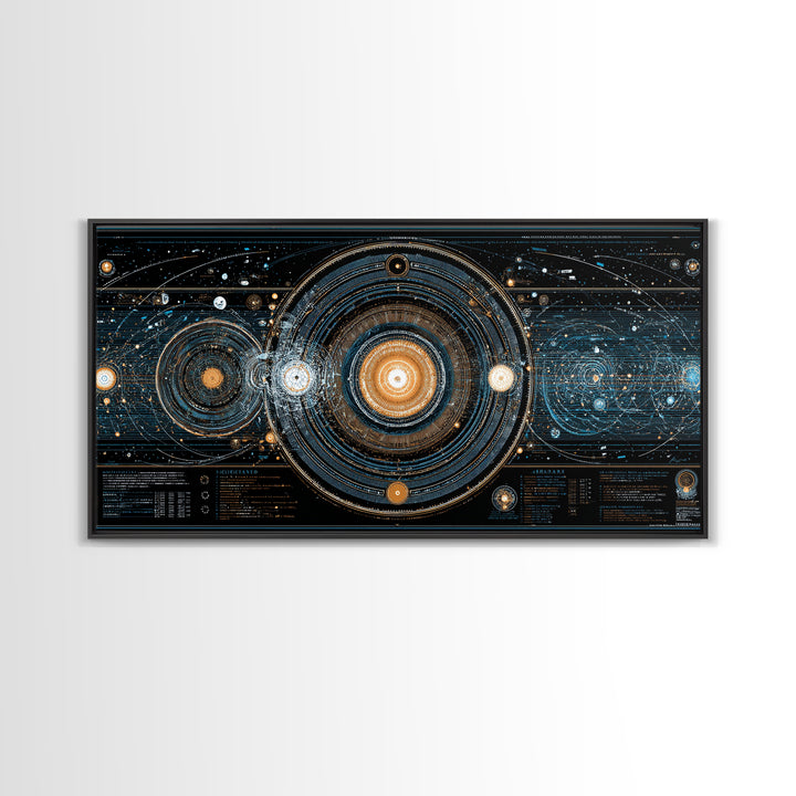 Cosmic Orbit Diagram Wall Art, Sci Fi Galaxy Map, Modern Abstract Art Print, Blue Gold Space Poster, MCM Office Decor Gift