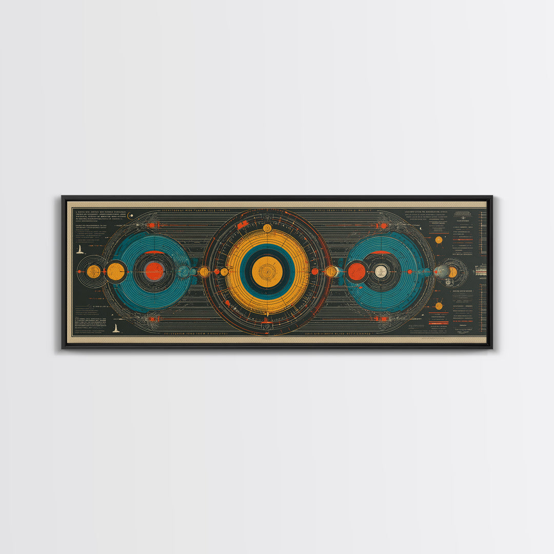 Retro Solar System Diagram Wall Art, Midcentury Modern Space Poster, Atomic MCM Decor, Panoramic Astronomy Canvas Print Gift