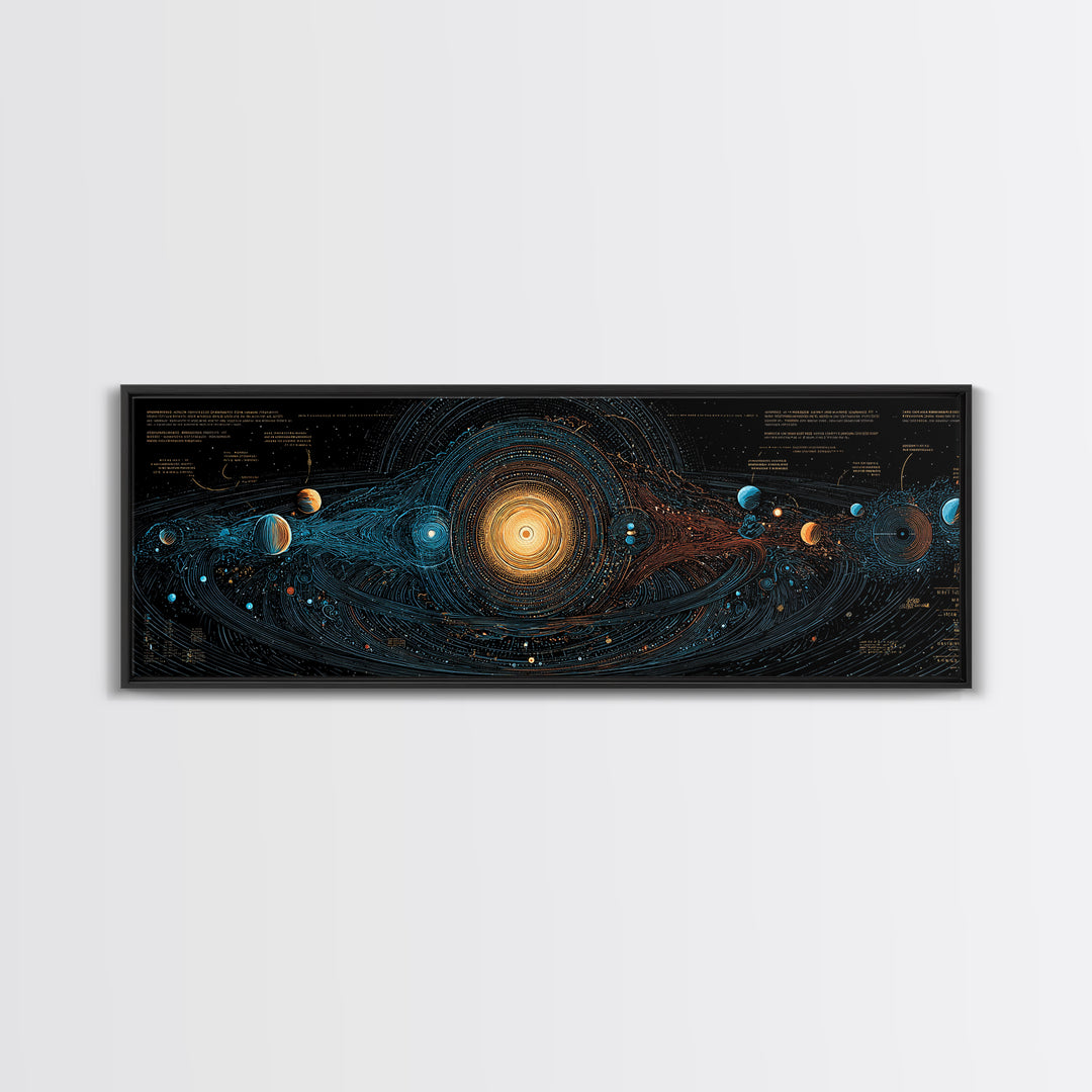 Solar System Energy Map Canvas Print, Blue Gold Cosmic Diagram Poster, Modern Astronomy Wall Decor, Panoramic Space Artwork