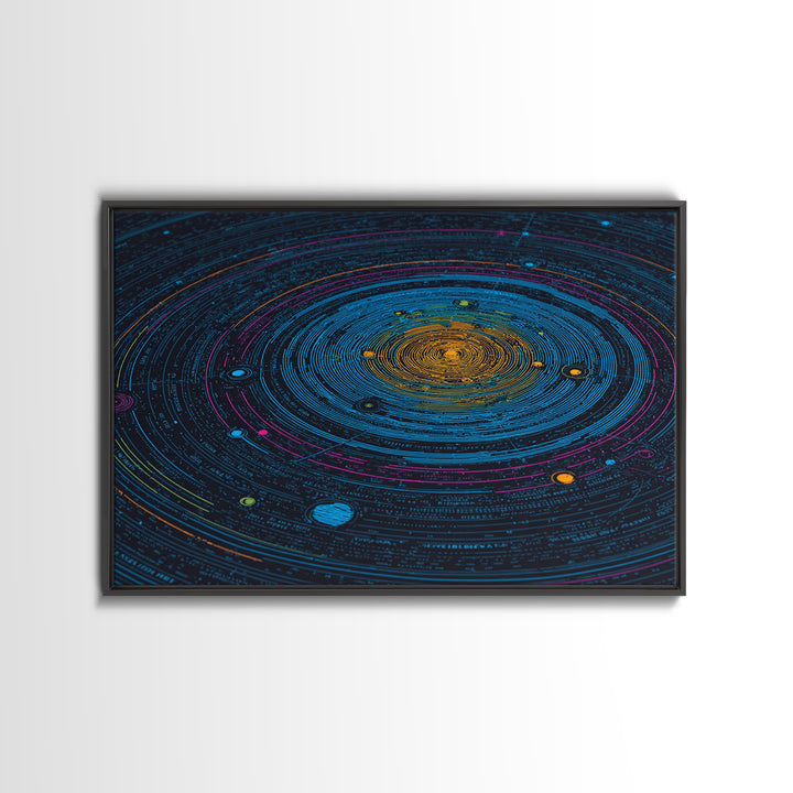 Blue Solar System Canvas Print, Planetary Orbit Chart Wall Art, Modern Digital Art, Sci Fi Wall Decor, Astronomy Poster Gift