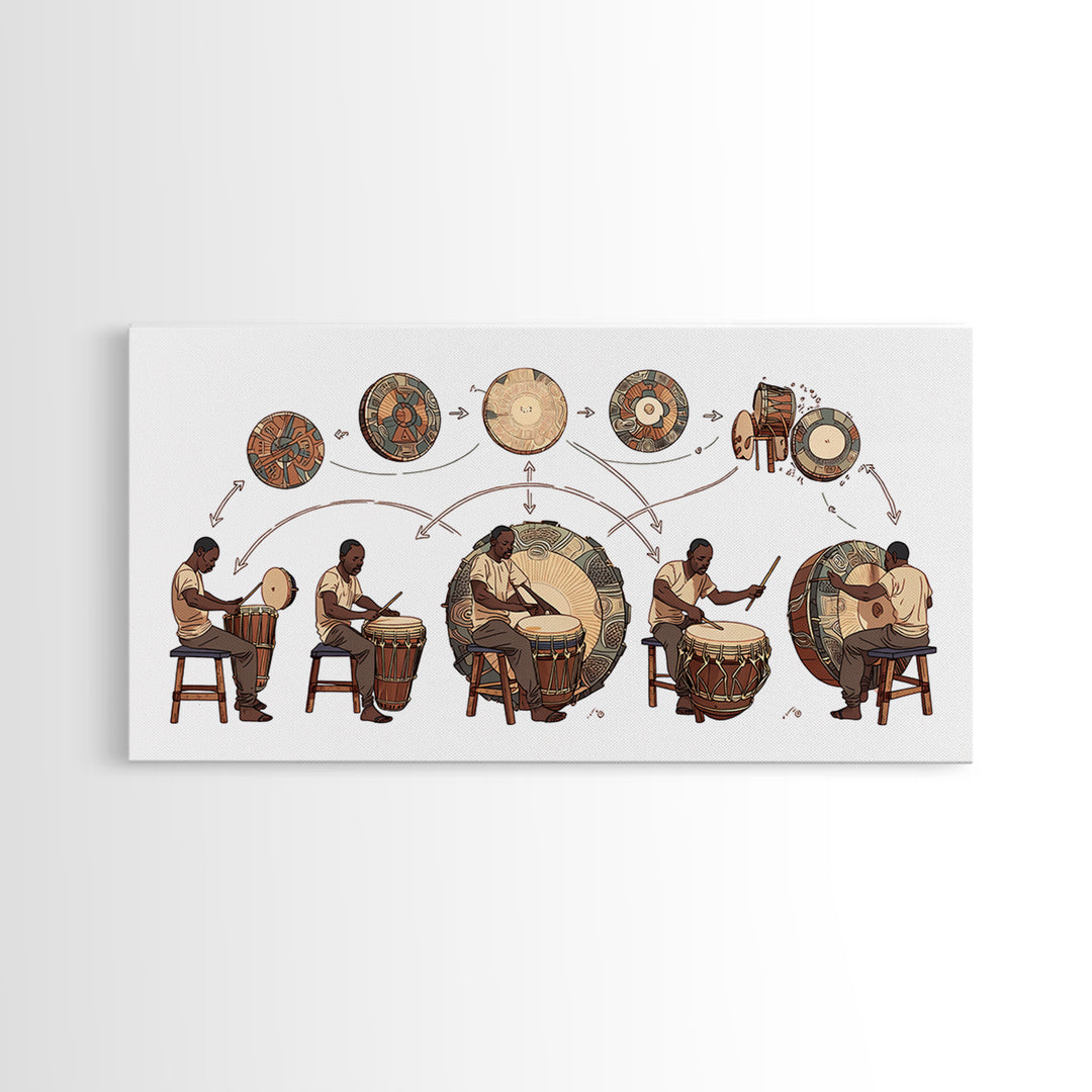 African Drum Lessons With Players And Rhythms Wall Art, Traditional African Art Print, Music Room Decor, Cultural Home Decor
