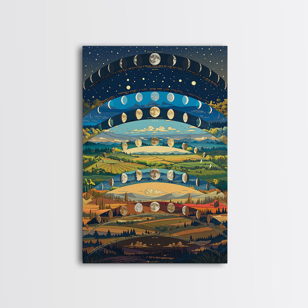 Layered Moon Phase Landscape With Rolling Fields Canvas Print, Dreamy Nature Wall Decor, Modern Boho Art For Living Room