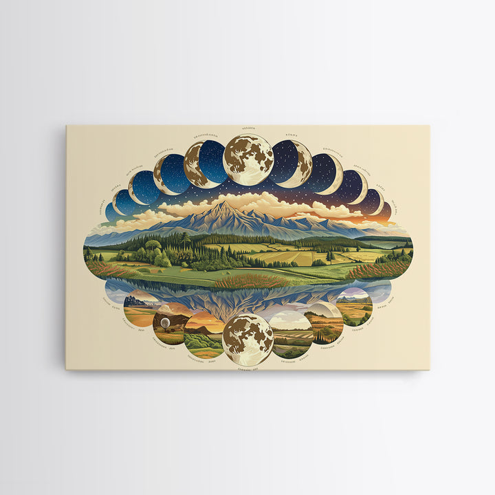 Moon Phases Over Mountain Lake Framed Canvas Print, Nature Scene Art, Spiritual Wall Art, Boho Wall Decor, Gift For Art Lovers
