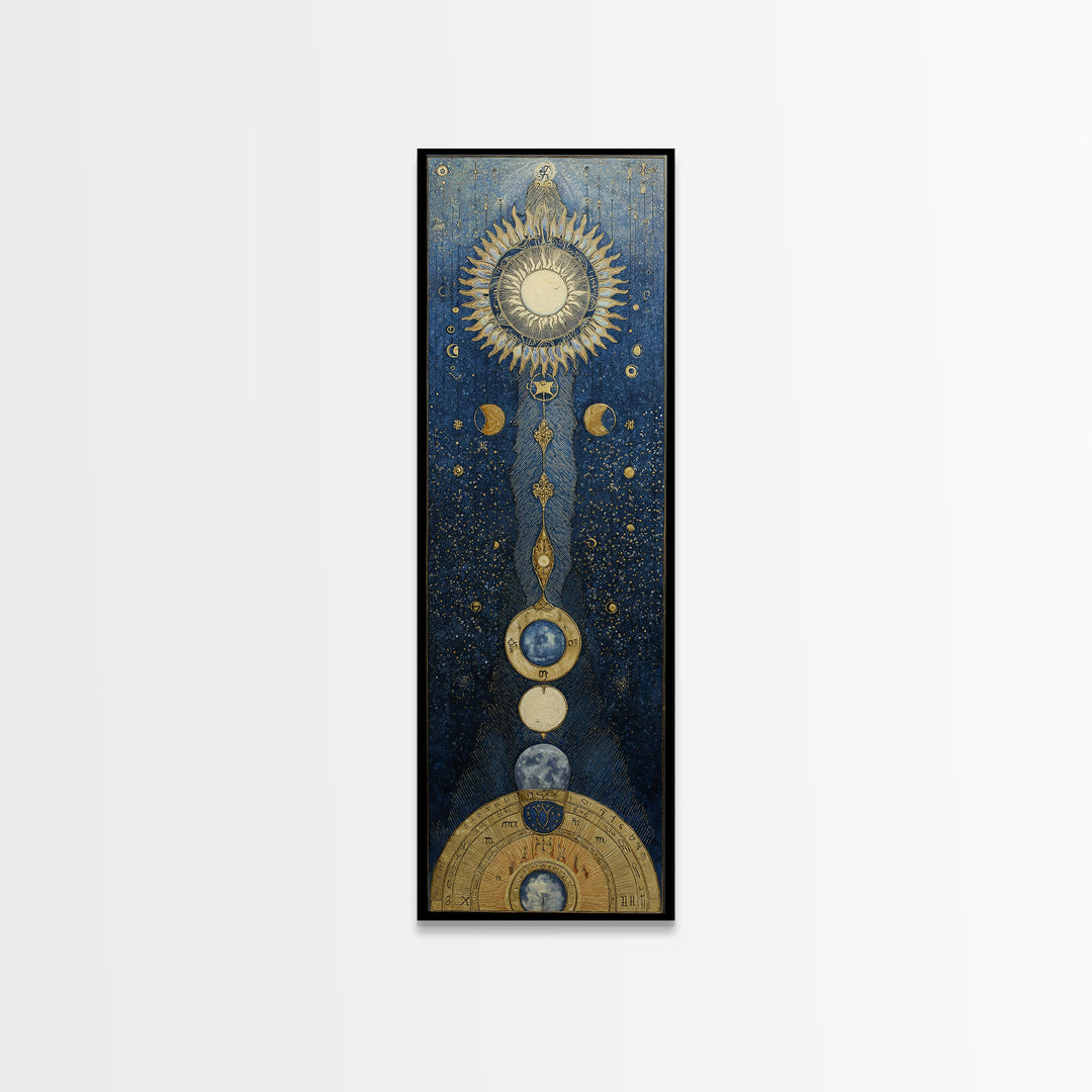 Retro Horoscope Chart Canvas Print, Astrology Art, Astrology Hoodie, Living Room Decor, Fine Art, Zodiac, Neutral Decor, AST-1x3-81