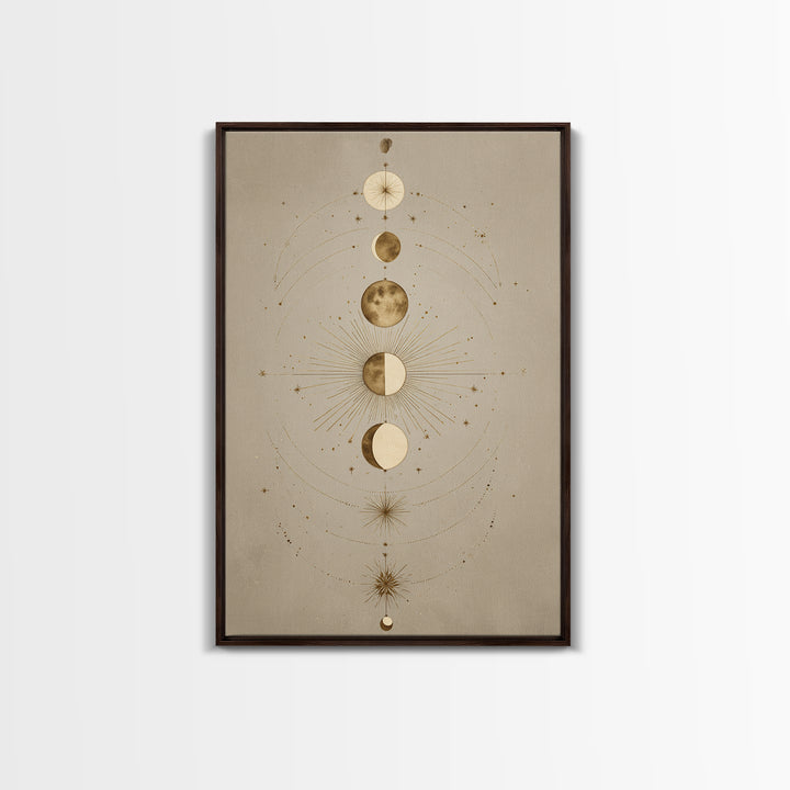 Gold Moon Phases Celestial Wall Art, Mystical Astrology Canvas Print, Boho Lunar Decor For Bedroom Or Meditation Room Decor
