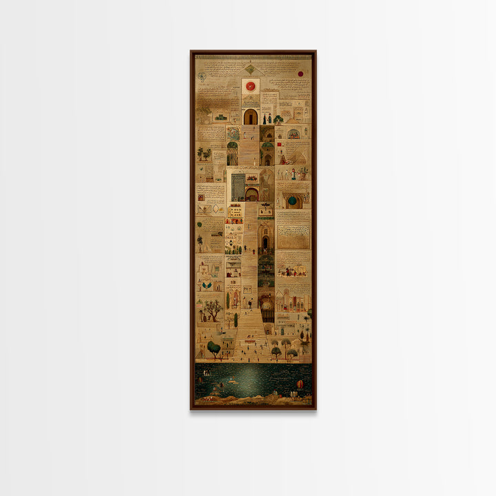 Ancient African City Manuscript Canvas Print, Egyptian Map Collage Wall Art, Hieroglyphic Cultural Home Decor For Living Room
