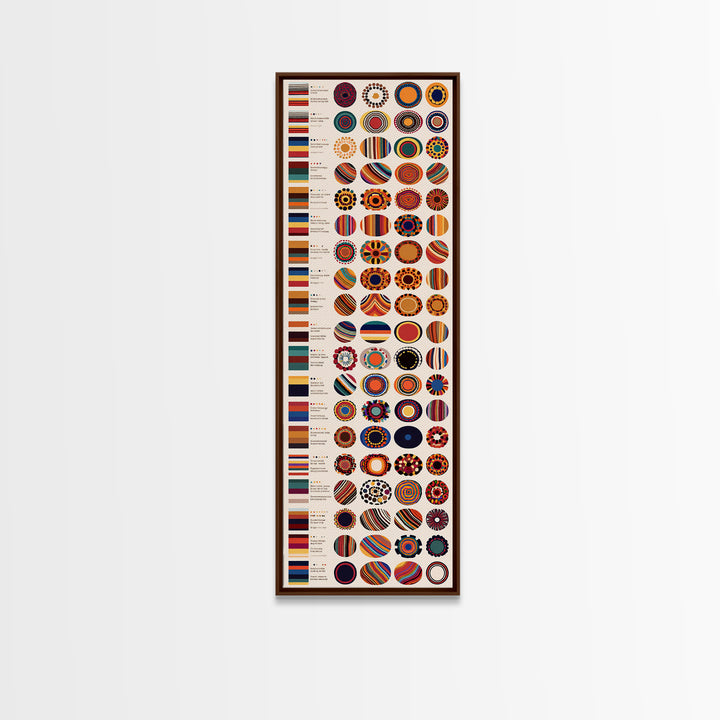 African Color Palette Basket Pattern Wall Art, Ankara Home Decor, Tribal Prints, Cultural Art Print, Textile Reference Poster