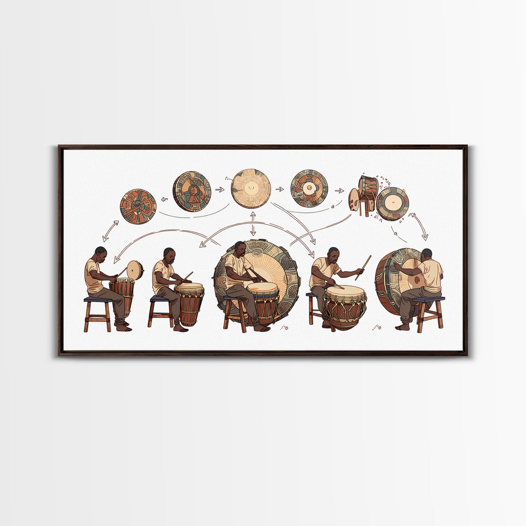 African Drum Lessons With Players And Rhythms Wall Art, Traditional African Art Print, Music Room Decor, Cultural Home Decor