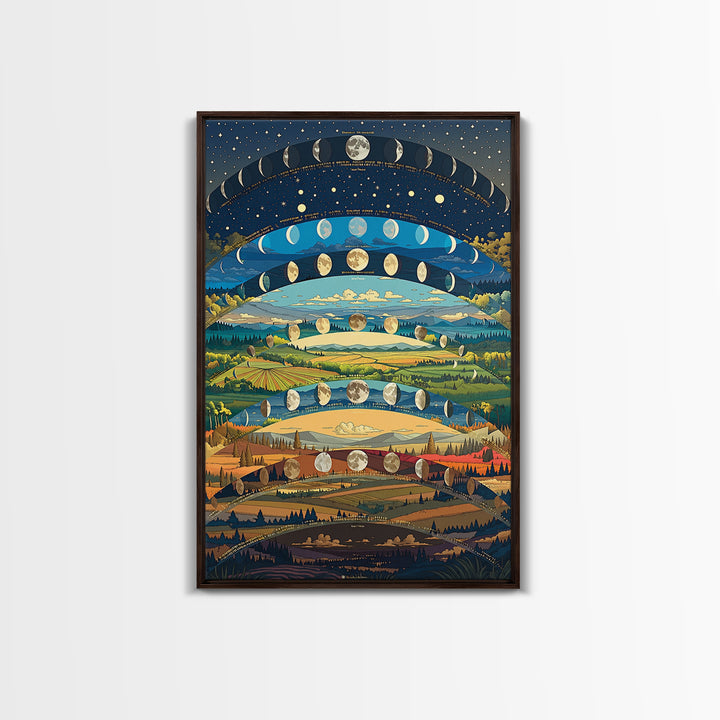 Layered Moon Phase Landscape With Rolling Fields Canvas Print, Dreamy Nature Wall Decor, Modern Boho Art For Living Room