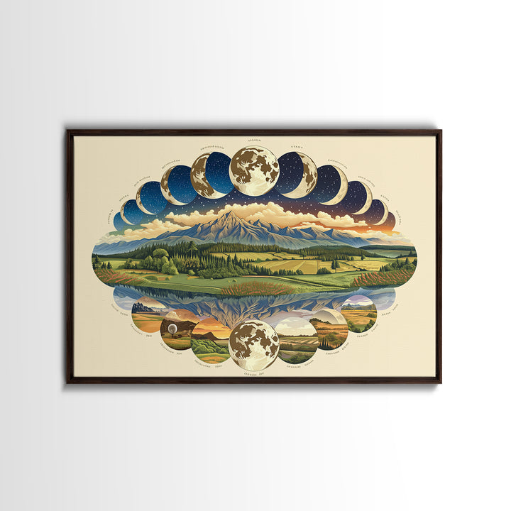 Moon Phases Over Mountain Lake Framed Canvas Print, Nature Scene Art, Spiritual Wall Art, Boho Wall Decor, Gift For Art Lovers