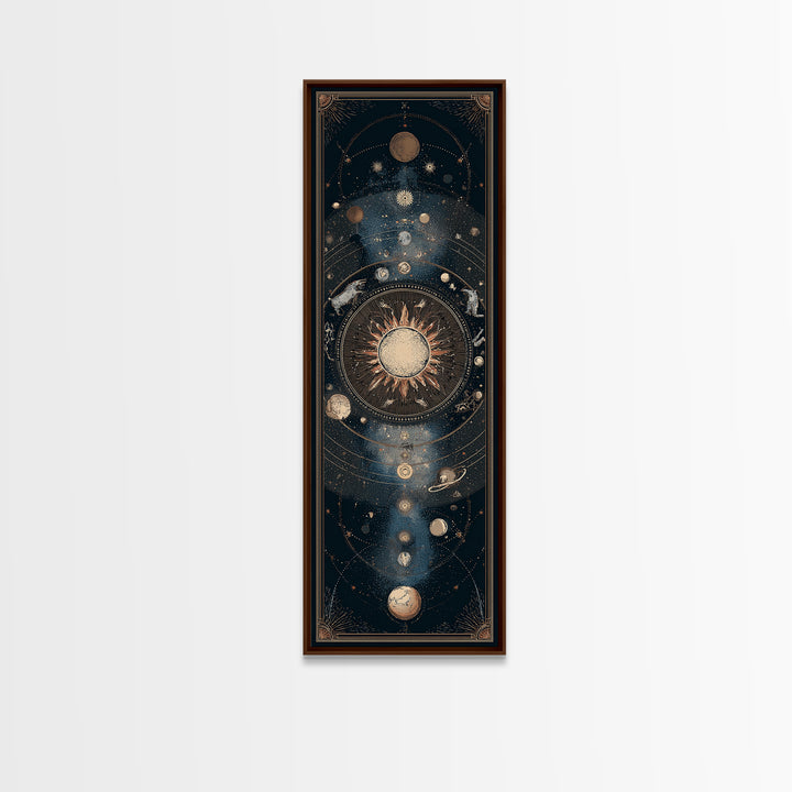 Twelve Zodiac Animals Arranged Canvas Print, Astrology Art, Cat Art, Living Room Decor, Fine Art, Zodiac, Zodiac Wall Art, AST-1x3-40