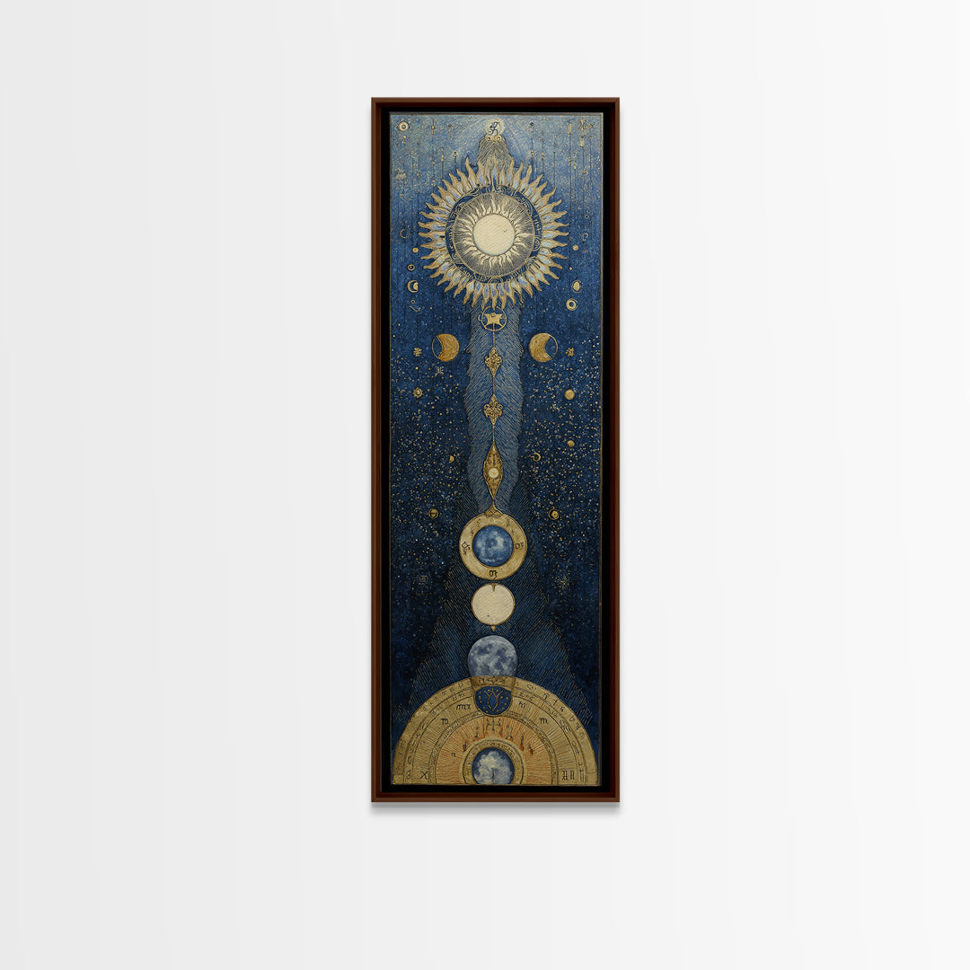 Retro Horoscope Chart Canvas Print, Astrology Art, Astrology Hoodie, Living Room Decor, Fine Art, Zodiac, Neutral Decor, AST-1x3-81