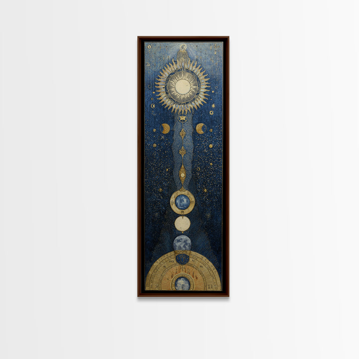 Retro Horoscope Chart Canvas Print, Astrology Art, Astrology Hoodie, Living Room Decor, Fine Art, Zodiac, Neutral Decor, AST-1x3-81