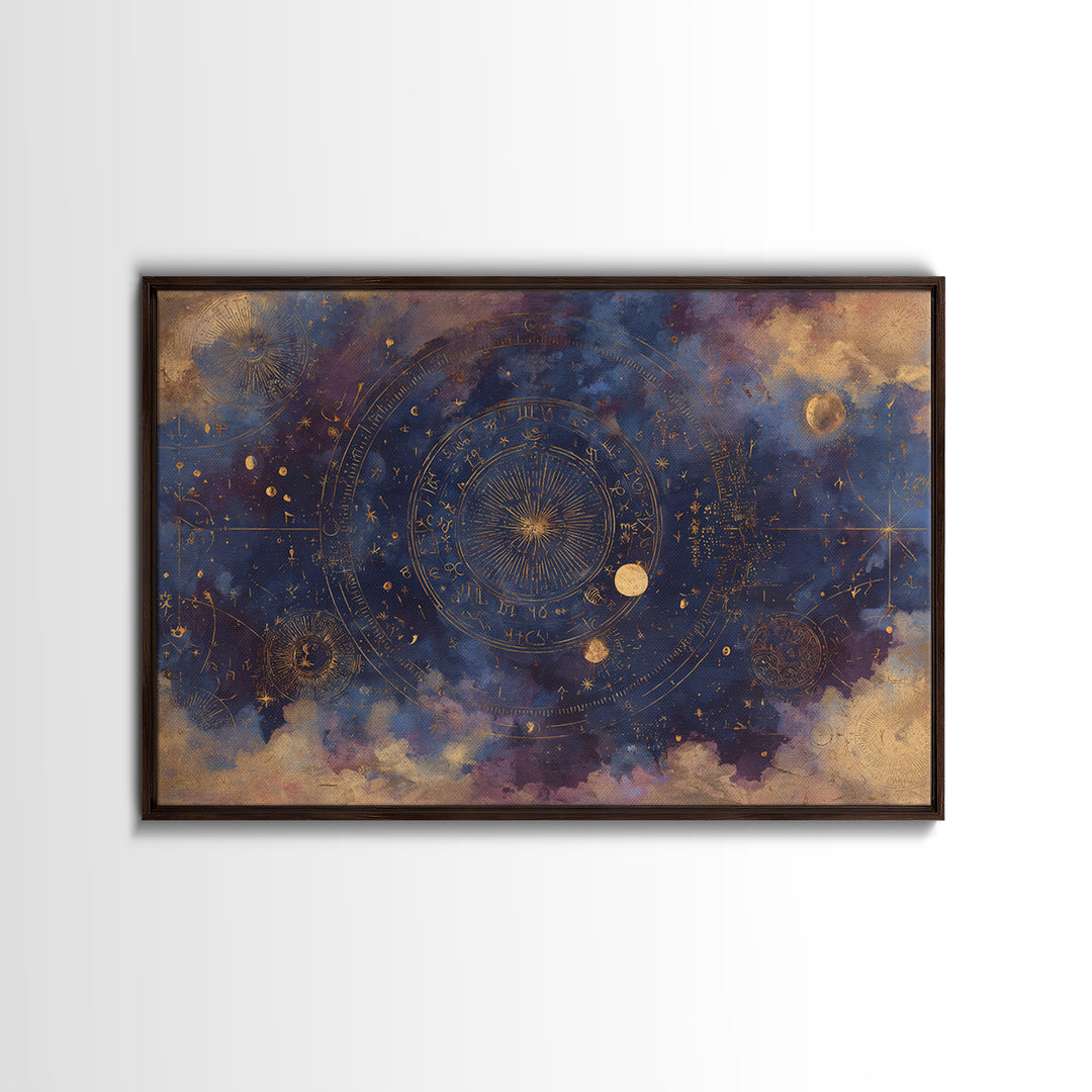 Retro Horoscope Chart Canvas Print, Astrology Art, Wall Decor, Living Room Decor, Fine Art, Zodiac, Home Decor, Poster, AST-3x2-73