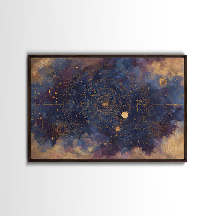 Retro Horoscope Chart Canvas Print, Astrology Art, Wall Decor, Living Room Decor, Fine Art, Zodiac, Home Decor, Poster, AST-3x2-73