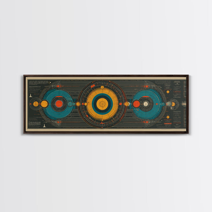 Retro Solar System Diagram Wall Art, Midcentury Modern Space Poster, Atomic MCM Decor, Panoramic Astronomy Canvas Print Gift