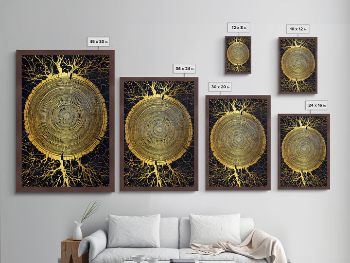 Metallic Gold Art of Yggdrasil Inspired Tree Rings, Norse Mythology Metal Art for Dad Gift or Study, handcrafted real wood frame