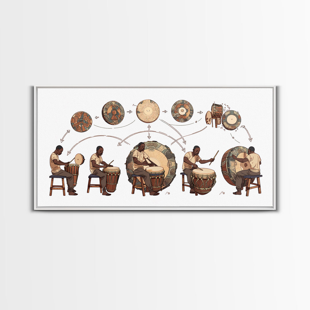 African Drum Lessons With Players And Rhythms Wall Art, Traditional African Art Print, Music Room Decor, Cultural Home Decor