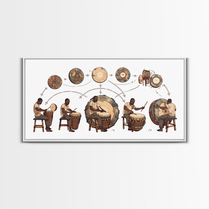 African Drum Lessons With Players And Rhythms Wall Art, Traditional African Art Print, Music Room Decor, Cultural Home Decor