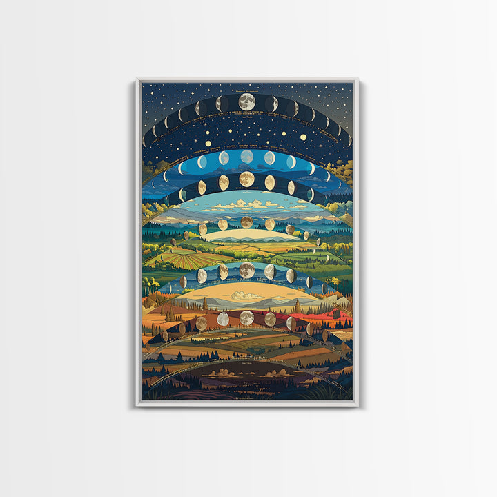 Layered Moon Phase Landscape With Rolling Fields Canvas Print, Dreamy Nature Wall Decor, Modern Boho Art For Living Room