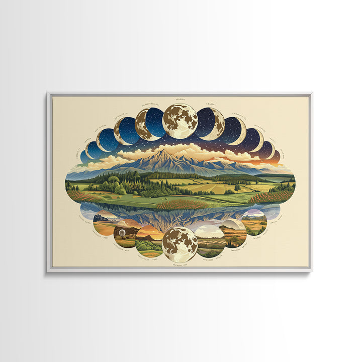Moon Phases Over Mountain Lake Framed Canvas Print, Nature Scene Art, Spiritual Wall Art, Boho Wall Decor, Gift For Art Lovers
