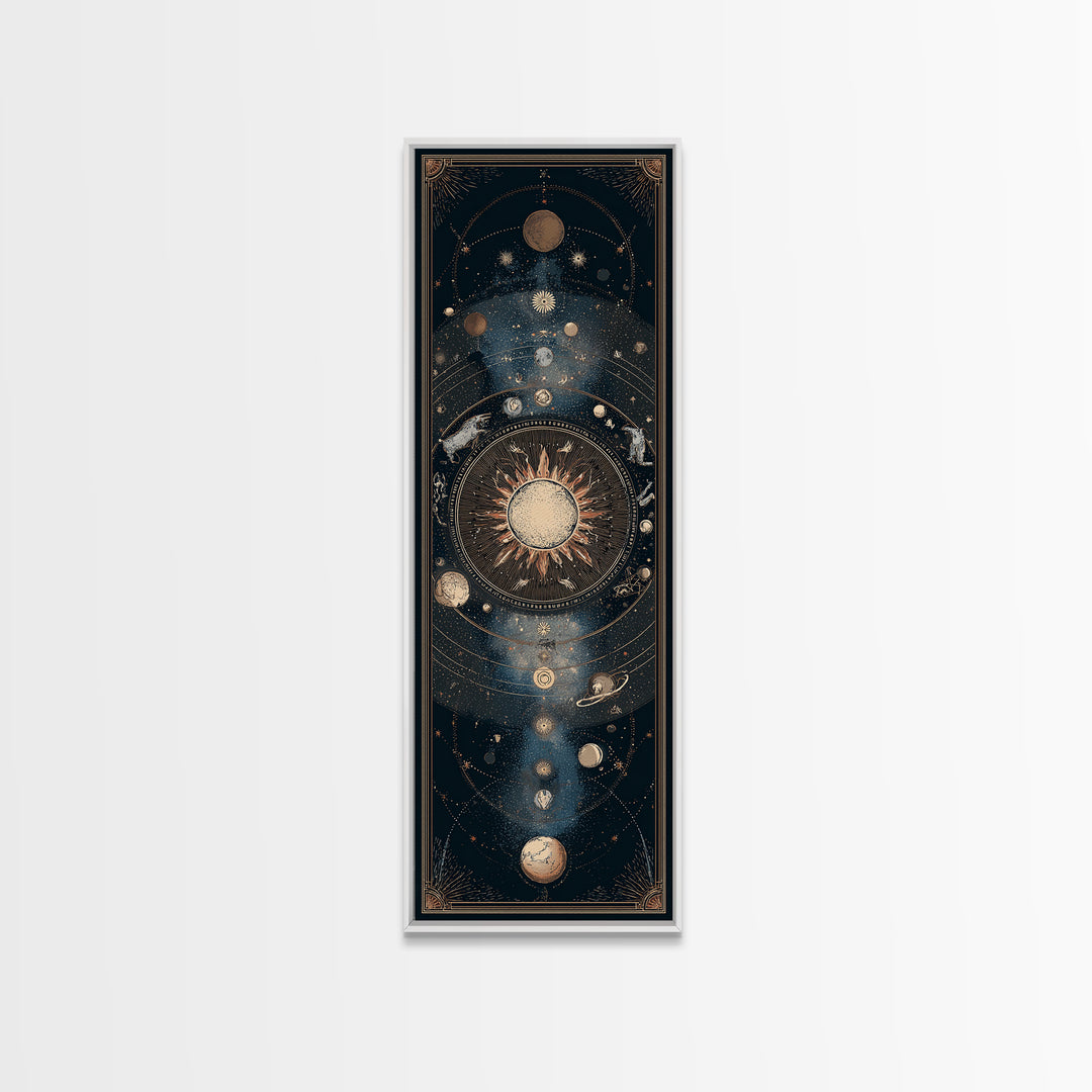 Twelve Zodiac Animals Arranged Canvas Print, Astrology Art, Cat Art, Living Room Decor, Fine Art, Zodiac, Zodiac Wall Art, AST-1x3-40