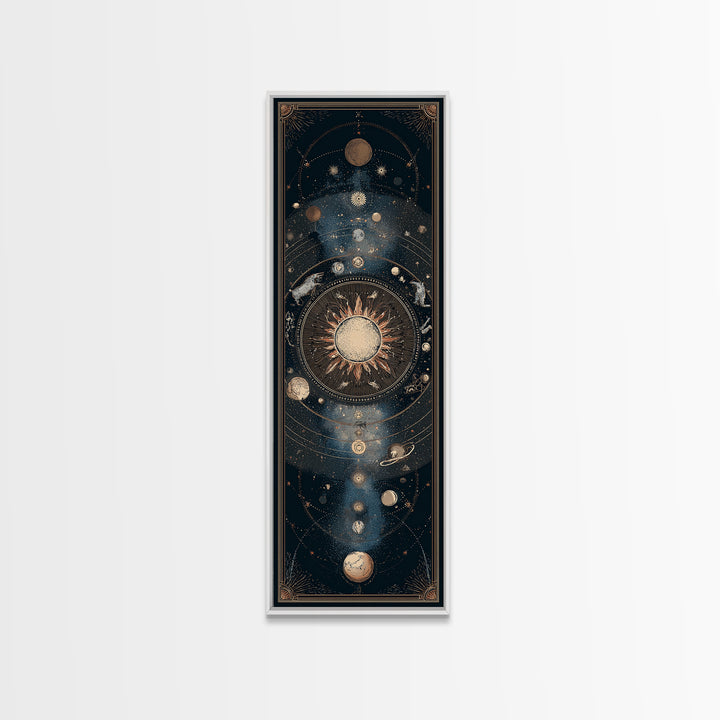 Twelve Zodiac Animals Arranged Canvas Print, Astrology Art, Cat Art, Living Room Decor, Fine Art, Zodiac, Zodiac Wall Art, AST-1x3-40