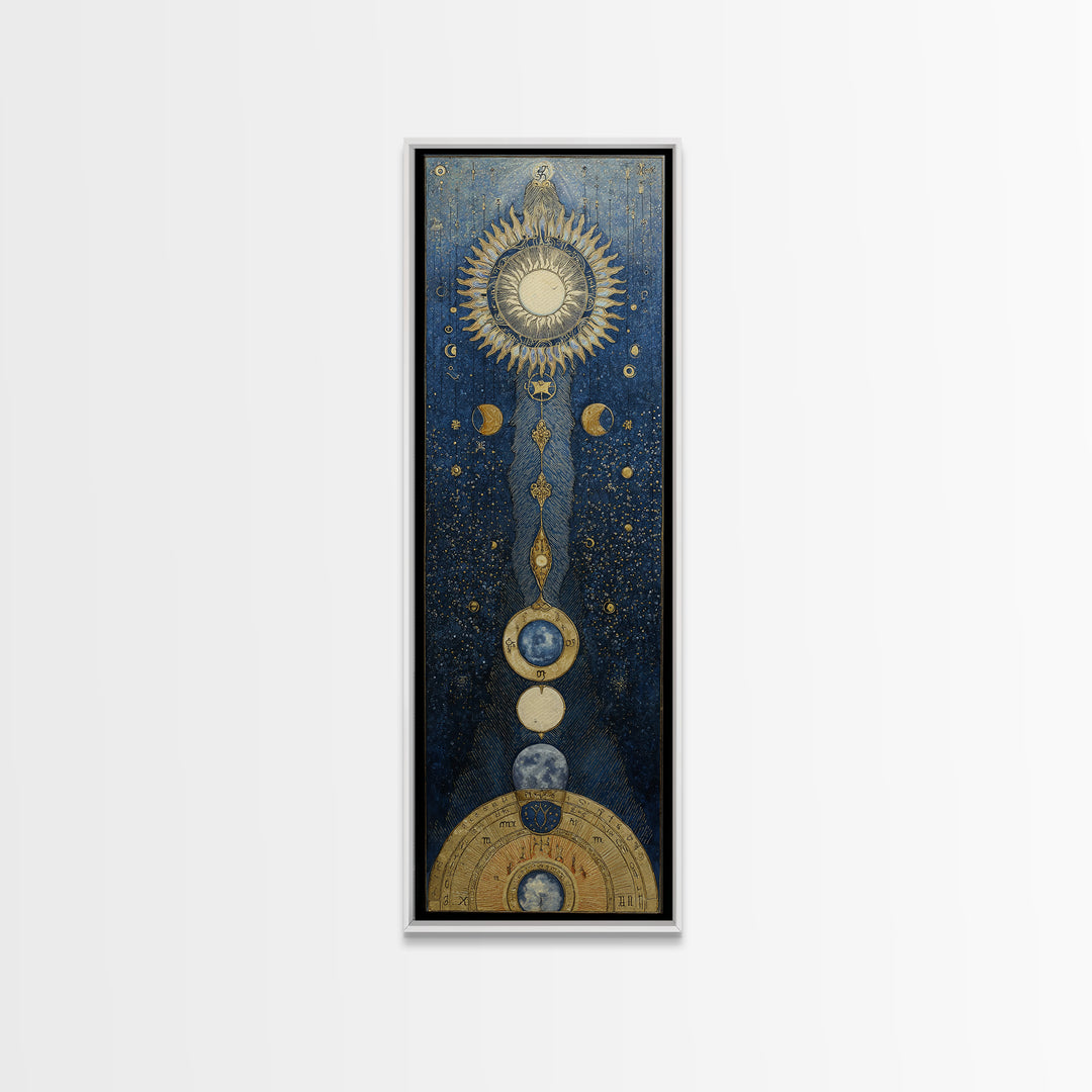 Retro Horoscope Chart Canvas Print, Astrology Art, Astrology Hoodie, Living Room Decor, Fine Art, Zodiac, Neutral Decor, AST-1x3-81