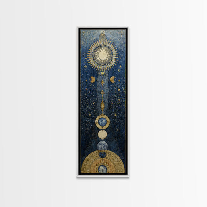 Retro Horoscope Chart Canvas Print, Astrology Art, Astrology Hoodie, Living Room Decor, Fine Art, Zodiac, Neutral Decor, AST-1x3-81