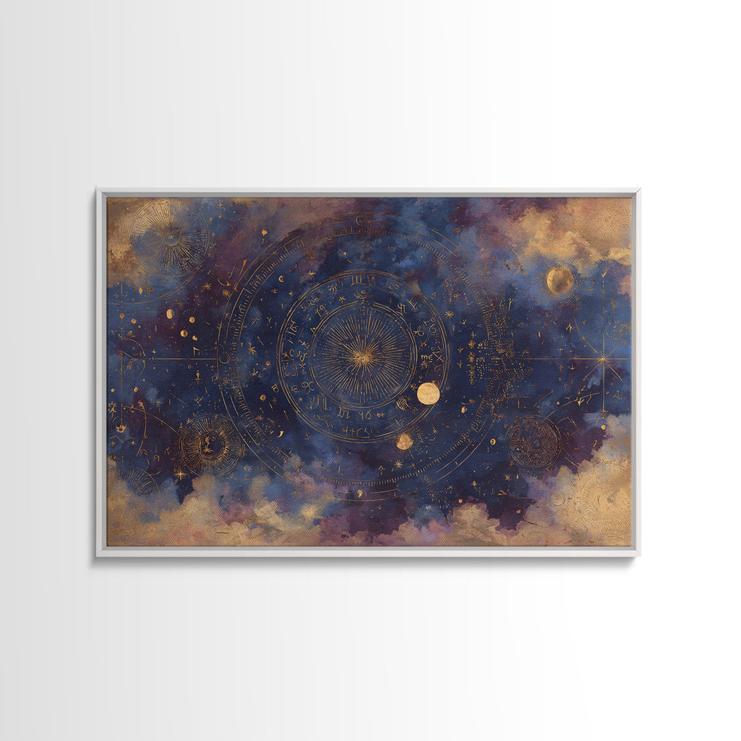 Retro Horoscope Chart Canvas Print, Astrology Art, Wall Decor, Living Room Decor, Fine Art, Zodiac, Home Decor, Poster, AST-3x2-73