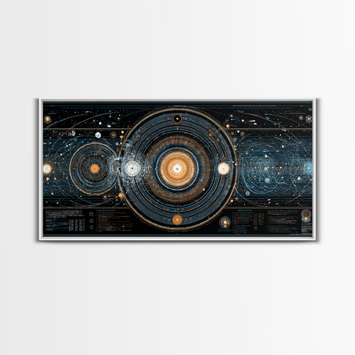 Cosmic Orbit Diagram Wall Art, Sci Fi Galaxy Map, Modern Abstract Art Print, Blue Gold Space Poster, MCM Office Decor Gift