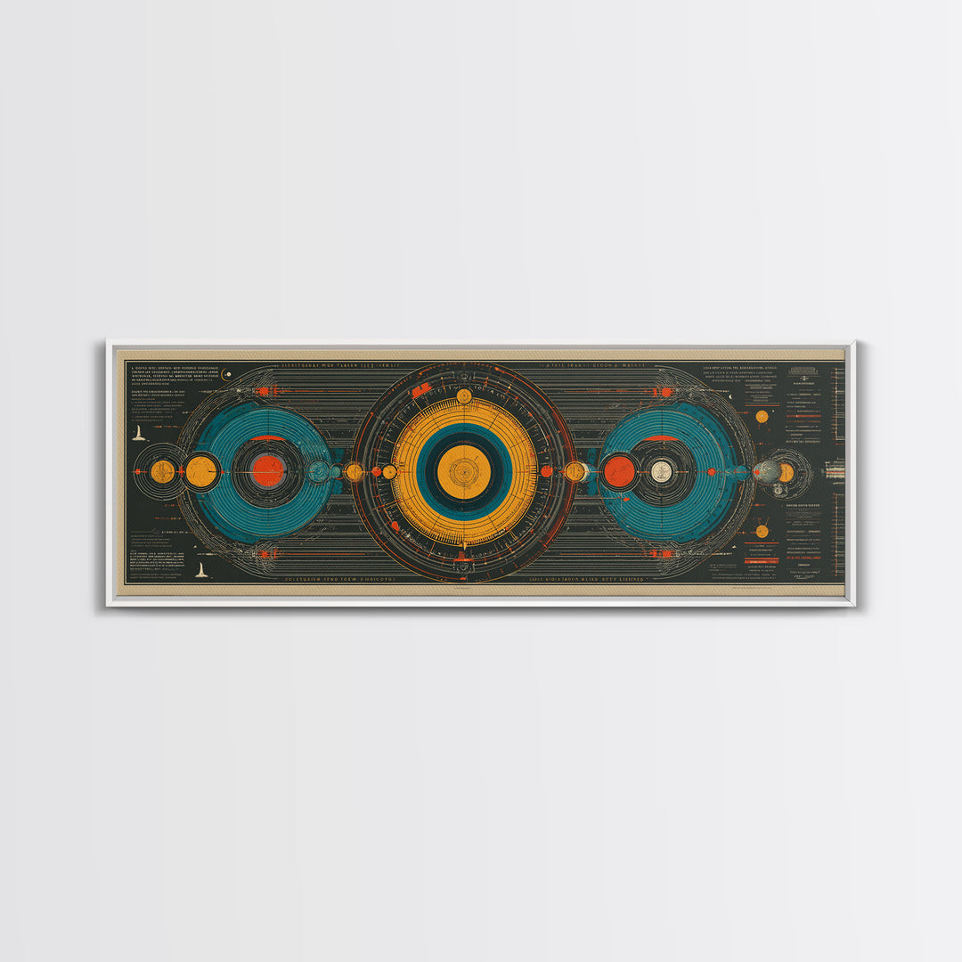 Retro Solar System Diagram Wall Art, Midcentury Modern Space Poster, Atomic MCM Decor, Panoramic Astronomy Canvas Print Gift