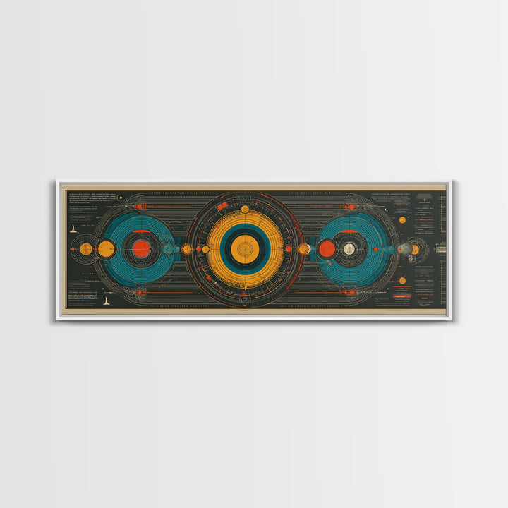 Retro Solar System Diagram Wall Art, Midcentury Modern Space Poster, Atomic MCM Decor, Panoramic Astronomy Canvas Print Gift