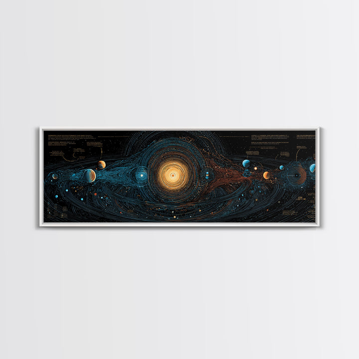 Solar System Energy Map Canvas Print, Blue Gold Cosmic Diagram Poster, Modern Astronomy Wall Decor, Panoramic Space Artwork