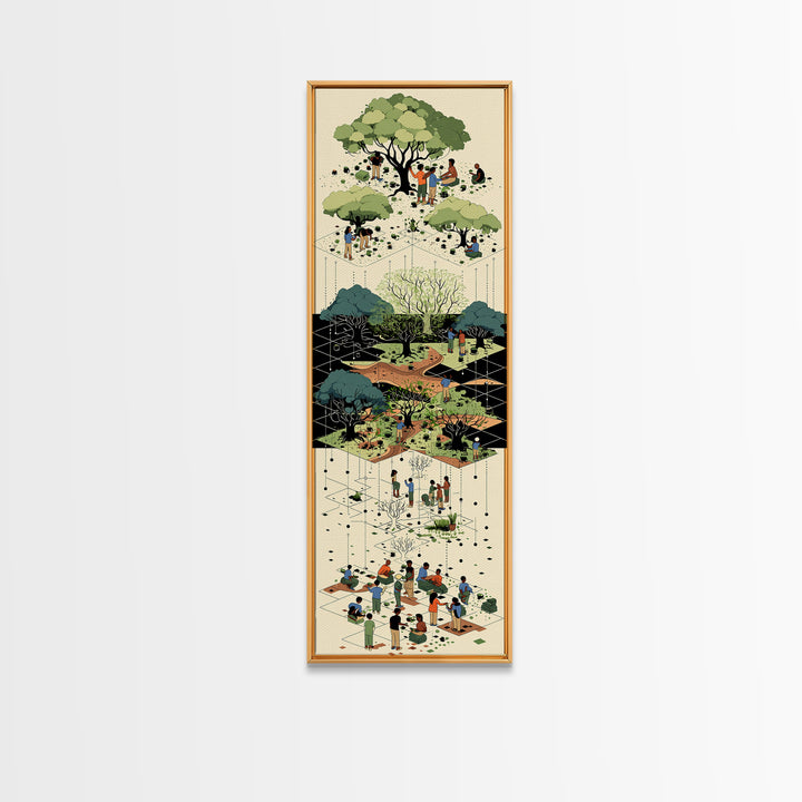 Layered Community Park With Trees Wall Art, Isometric Garden Illustration, Green Nature Scene, Modern Home Decor Gift For Office