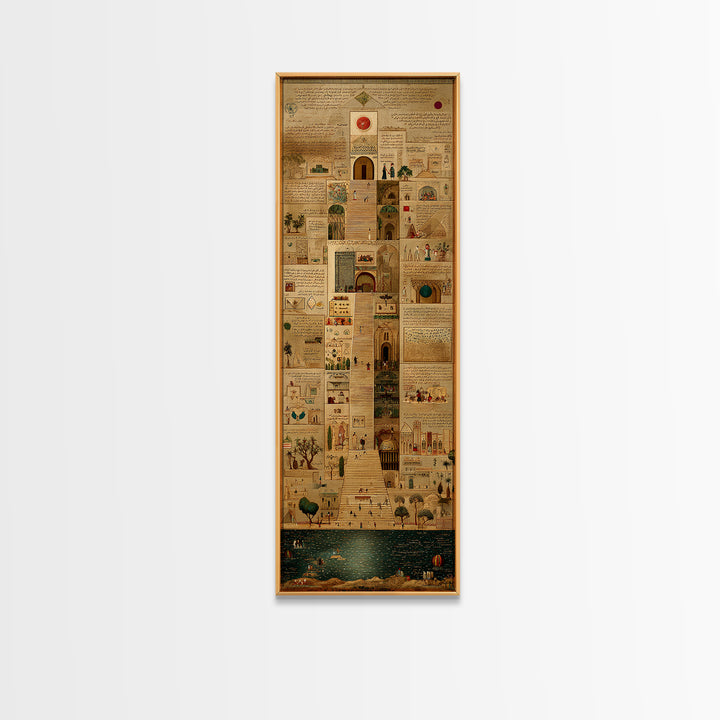 Ancient African City Manuscript Canvas Print, Egyptian Map Collage Wall Art, Hieroglyphic Cultural Home Decor For Living Room