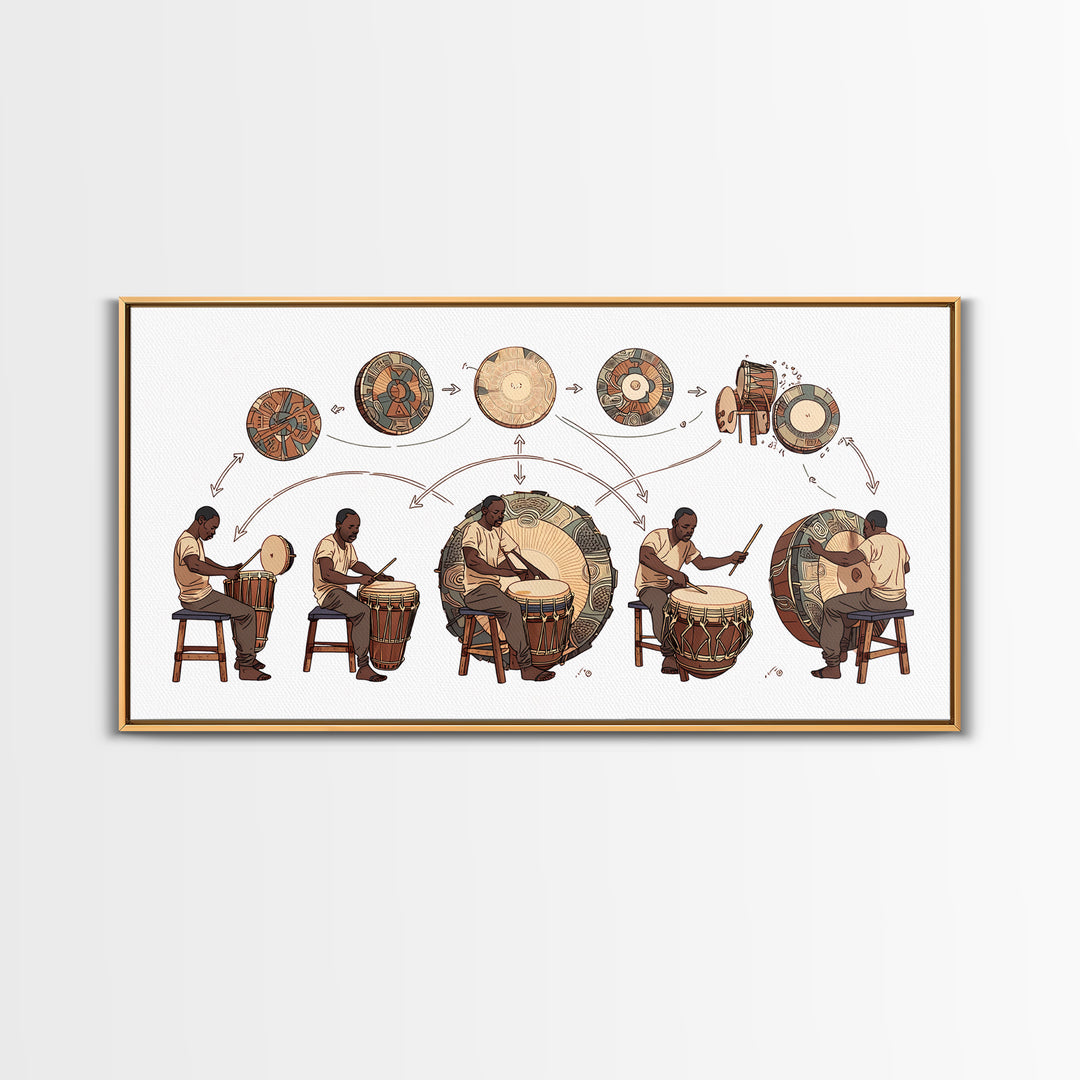 African Drum Lessons With Players And Rhythms Wall Art, Traditional African Art Print, Music Room Decor, Cultural Home Decor